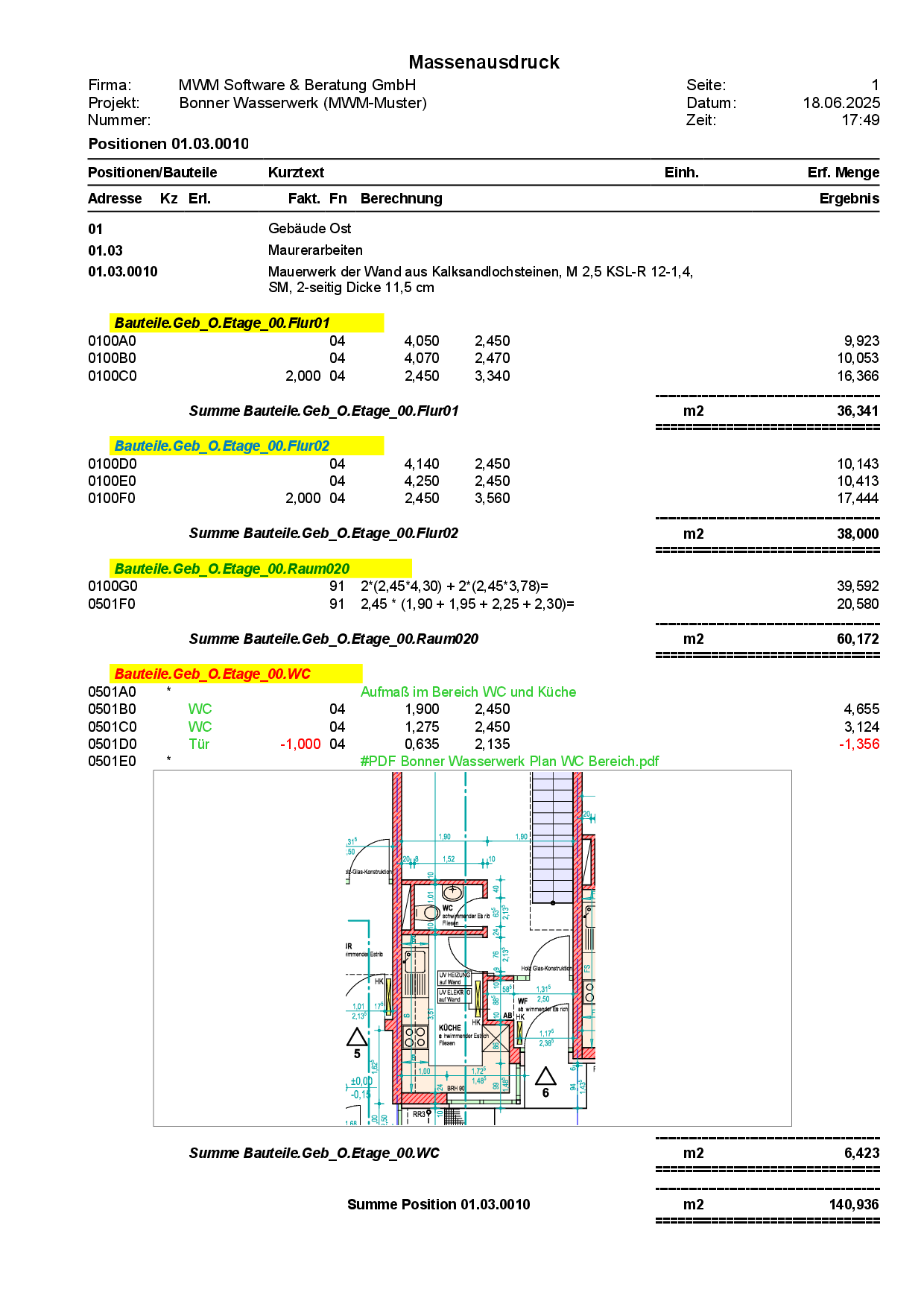 Ausdruck Ausdruck aus MWM-Libero