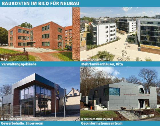 BKI Beispiele Objektdaten Neubau 2025