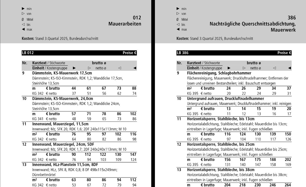 BKI Baupreisekompakt - Beispielseiten
