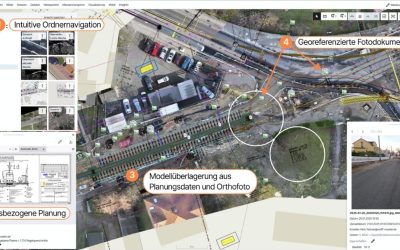 Zentrale Projektplattform verbessert Koordination – Digitales Baustellenmanagement bei Straßenerneuerung