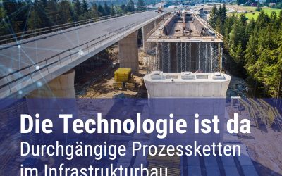INTREGEO 2026 mit BVBS-Session
