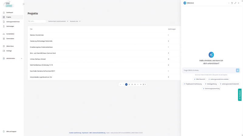 Softtechn GRAVA conncect Dashboard